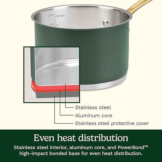 Cuisinart Cookware Set, 11 Piece Stainless Steel Cookware Pots and Pans, Home and Kitchen Durable Stainless Steel for Everyday Cooking, Matte Thyme, MT89G-11