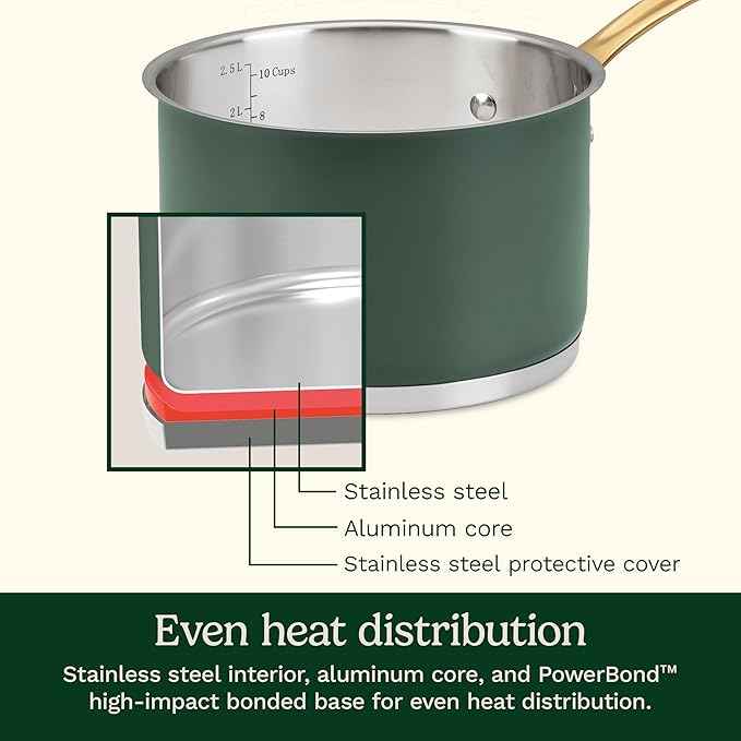 Cuisinart Cookware Set, 11 Piece Stainless Steel Cookware Pots and Pans, Home and Kitchen Durable Stainless Steel for Everyday Cooking, Matte Thyme, MT89G-11
