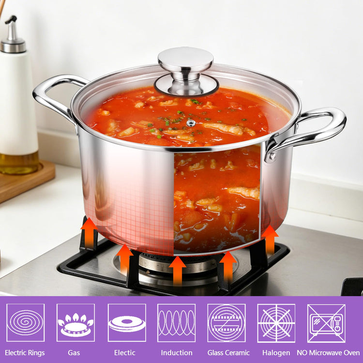 5 Quart Tri Ply Stainless Steel Stock Pot