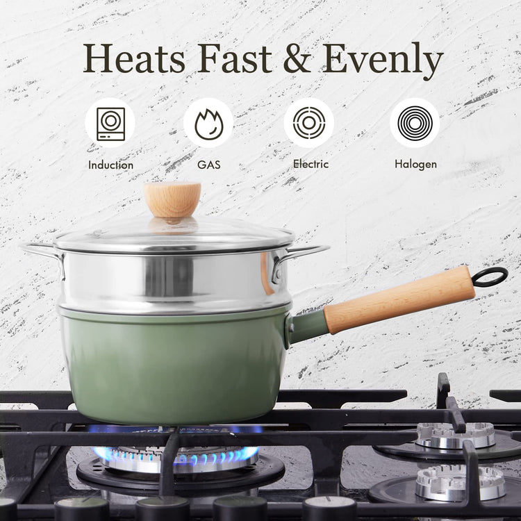 Ceramic Nonstick Sauce Pan with Lid
