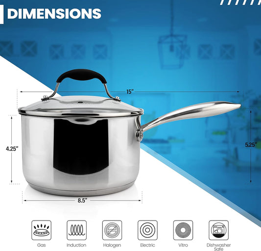 AVACRAFT Stainless Steel Saucepan with Glass Lid, Strainer Lid, Two Side Spouts for Easy Pour with Ergonomic Handle, Multipurpose Sauce Pan, Sauce Pot (5-Ply Capsule Bottom, 3.5 Quart)