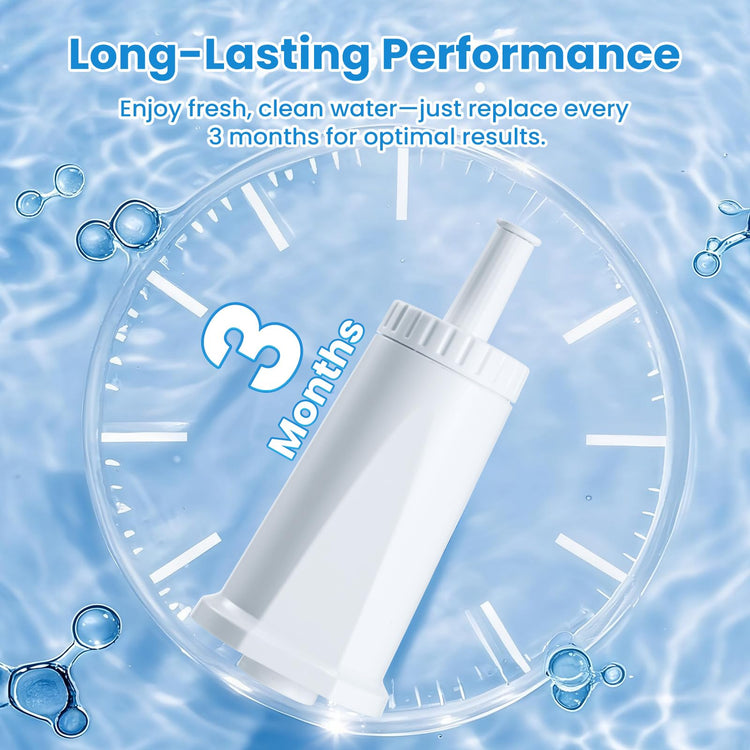 Water Filter for Breville Barista Touch Espresso Machine BES880 (3 Count)