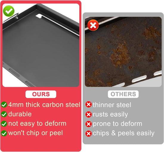 Full-Size Griddle Inserts for Nexgrill Home Depot Replacement Parts 5 Burner 720-0888S 720-0888A 720-0888N, Flat Top Griddle for Nexgrill 4 Burner 720-0830H 720-0830X 720-0830 Gas Grill, Carbon Steel - Nestoria