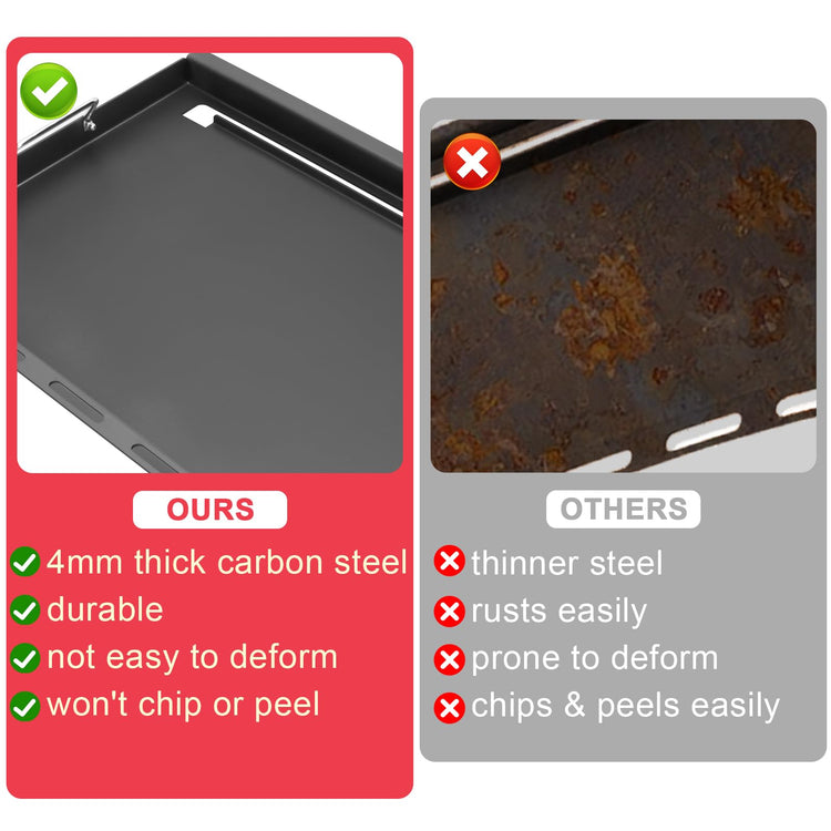 Full Size Griddle Inserts for Nexgrill Home Depot 4