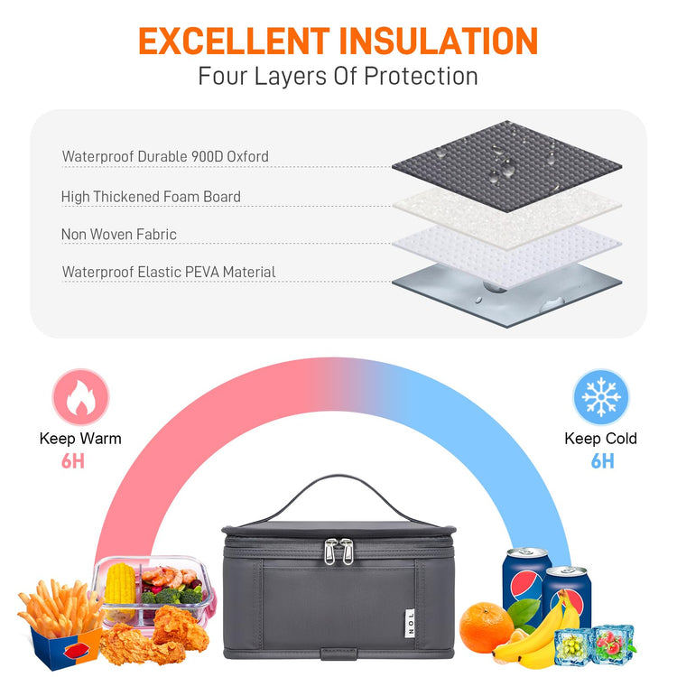 NOL Small Lunch Bag Mini Lunch Box Insulated Lunch Bag for Men