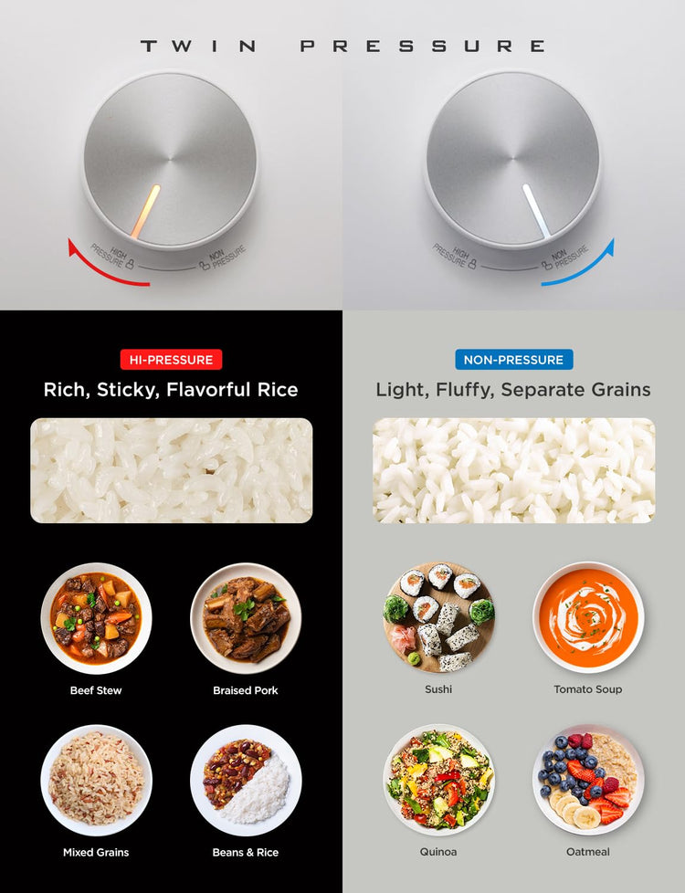 Twin Pressure Induction Rice Cooker (6 Count)
