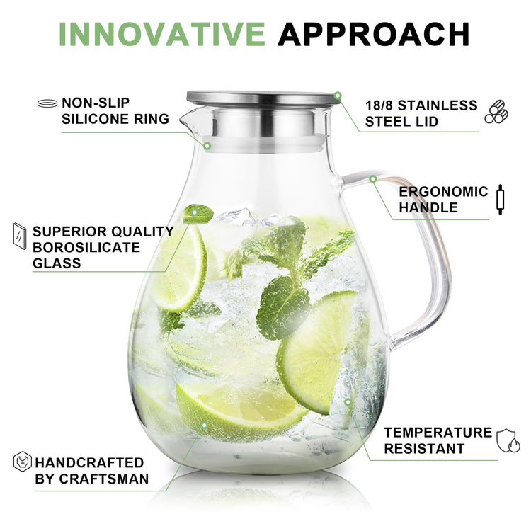 2.2 Liter 75oz Glass Pitcher