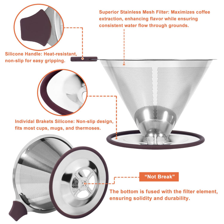 Pour Over Coffee Dripper