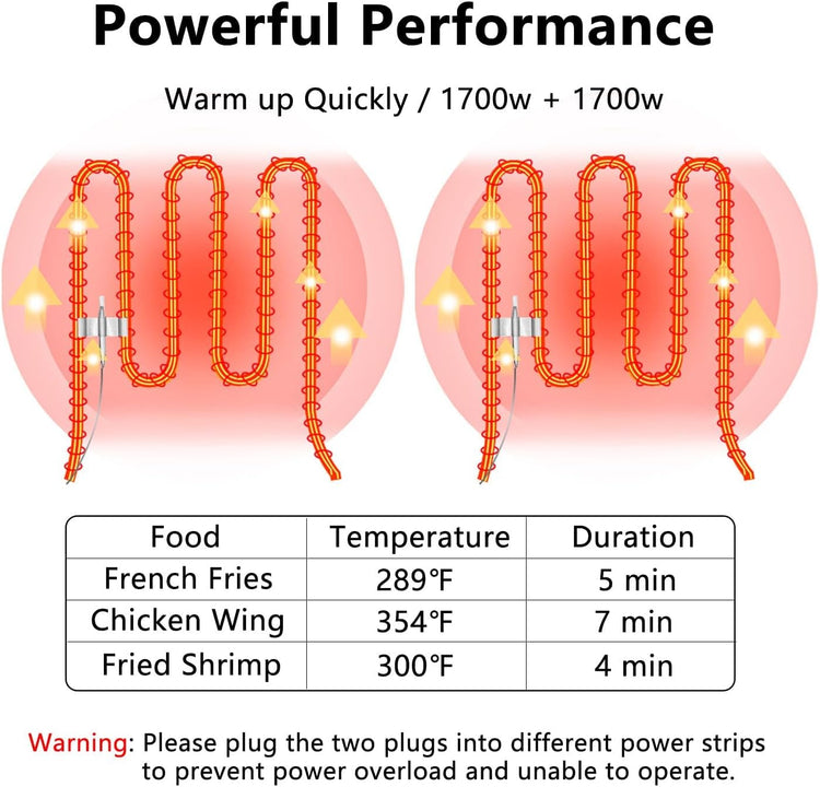 Commercial Deep Fryer with Basket for Restaurant or Home Use, 3400W 12.7QT Detachable Large Capacity Stainless Steel Countertop Electric Oil Fryer with Temperature Control