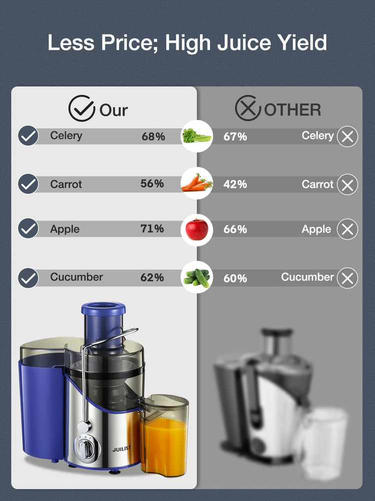 Juicer Machines