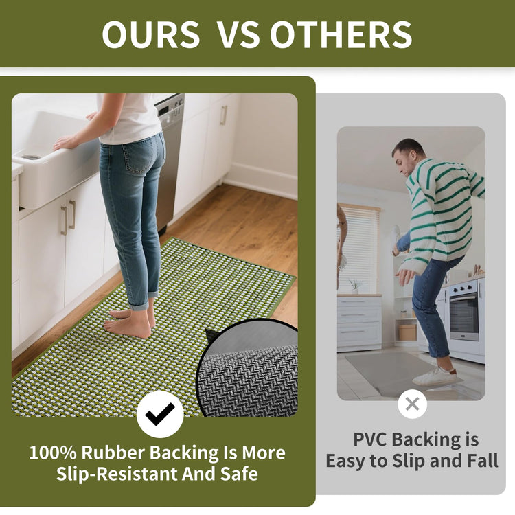 Long Kitchen Runner Rugs Kitchen Mat Non Slip Washable Blue 24"x71" (17.14 Sq Ft)