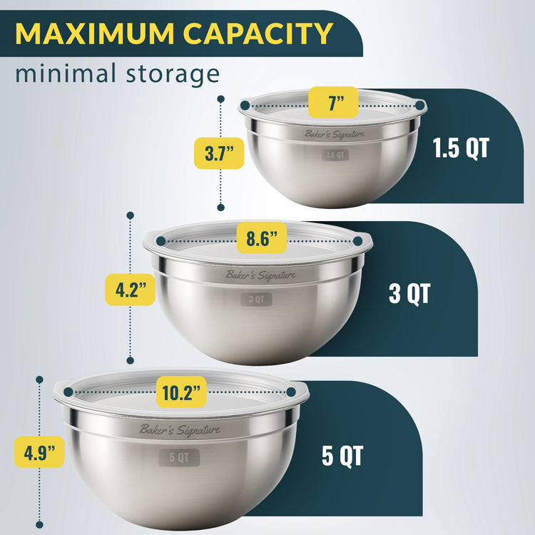 Stainless Steel Mixing Bowls with Lids Set of 3 (3 Count)