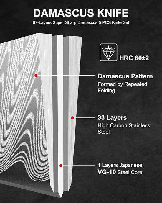 5 Pieces Damascus Knife Set, Japanese Chef Knife Set with Galaxy Pattern Resin Handle, 67-Layers Damascus Steel, Gift Box Included 5" Paring, 6" Boning, 7" Santoku, 8" Chef & 8" Bread Damascus Knives