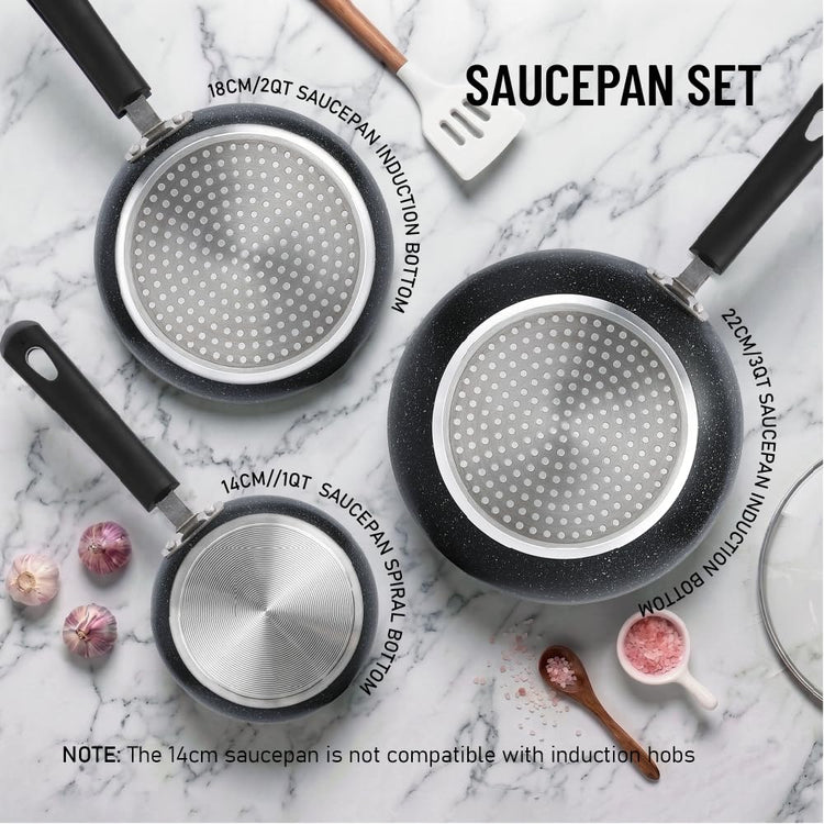 Nonstick Saucepan with Lid