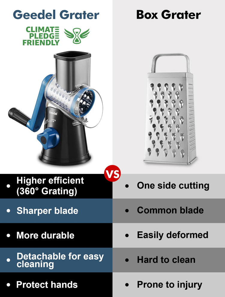 Rotary Cheese Grater