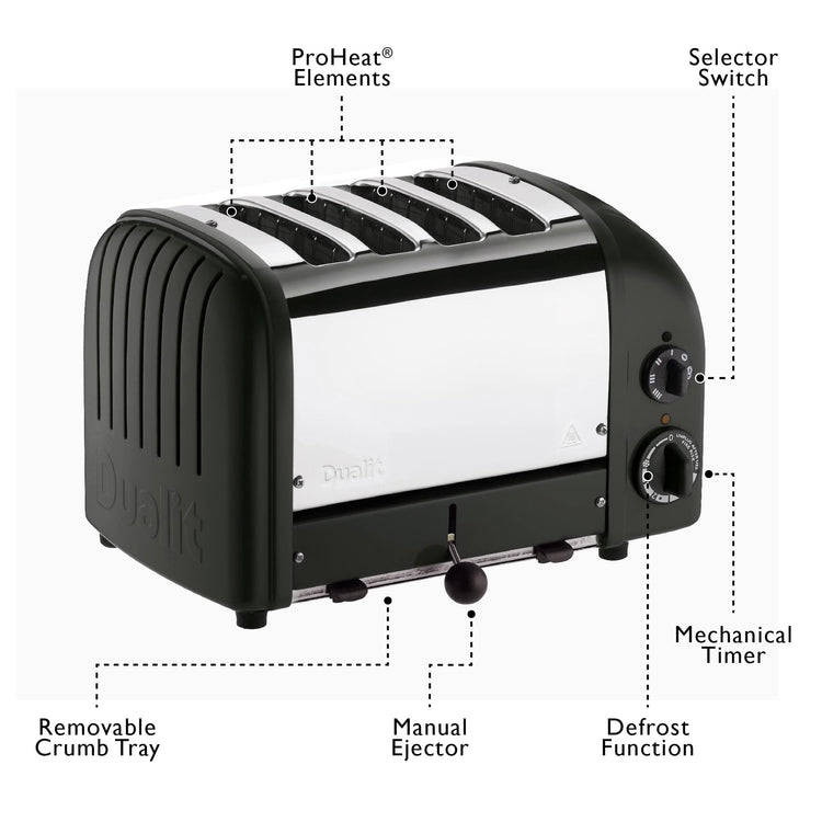 Classic 4 Slice NewGen Toaster