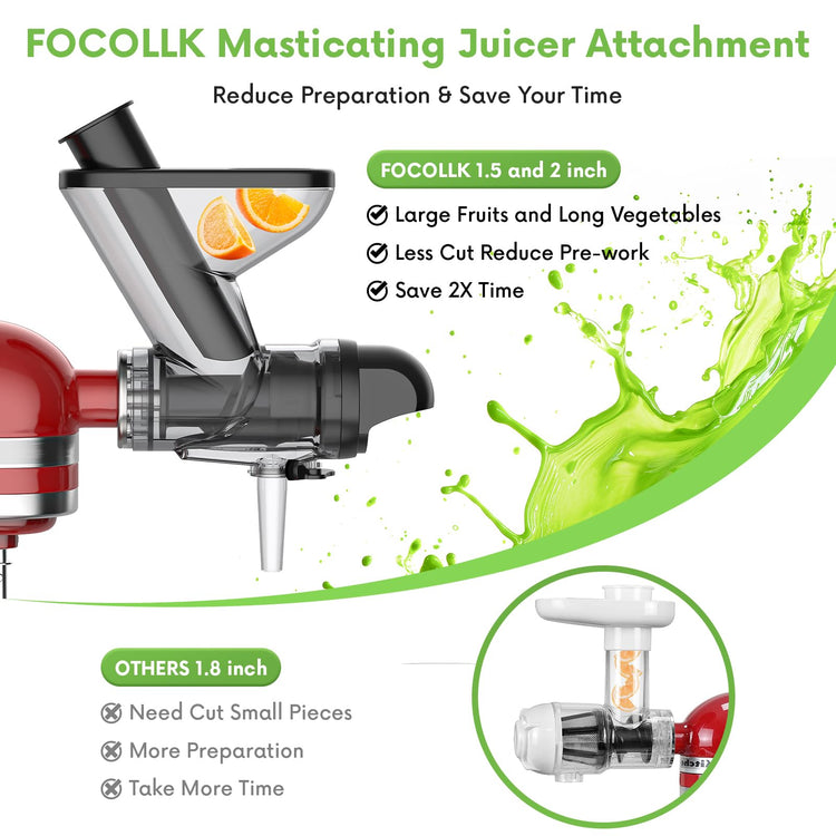Masticating Juicer Attachment for KitchenAid Stand Mixer