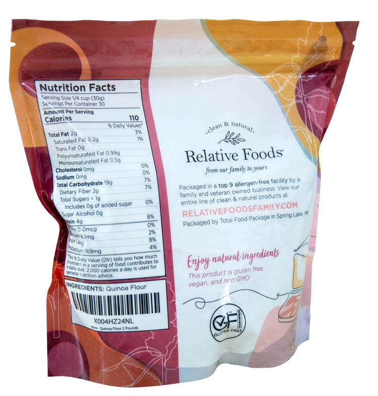 Quinoa Flour Gluten