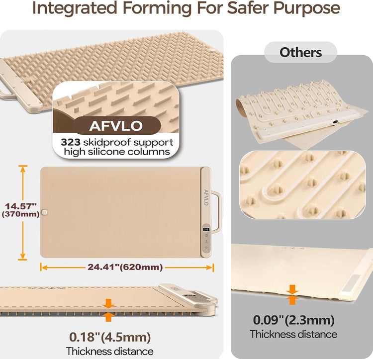 Electric Food Warming Mat with Adjustable Temperature, Upgrade High-tech Graphene Heating Film, Fast Full Surface Heating Mat, Roll Up Food Warmers for Parties Buffet (Cream)