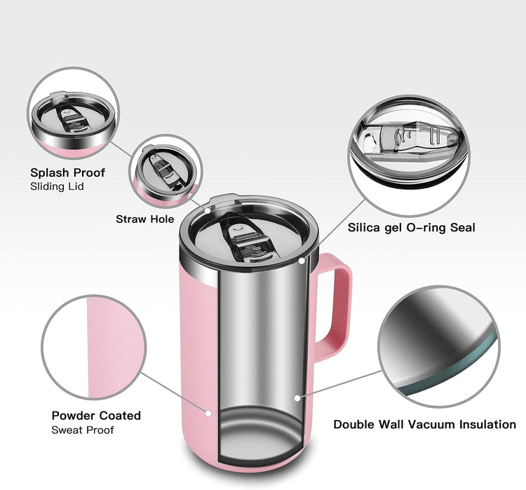 KXIAOCHEN 20oz Insulated Coffee Mug with Lid, Stainless Steel Coffee Cup, Double Wall Vacuum Coffee Tumbler with Handle, Premium Thermal Travel Coffee Mug (Blue Green Pink 2Pack)