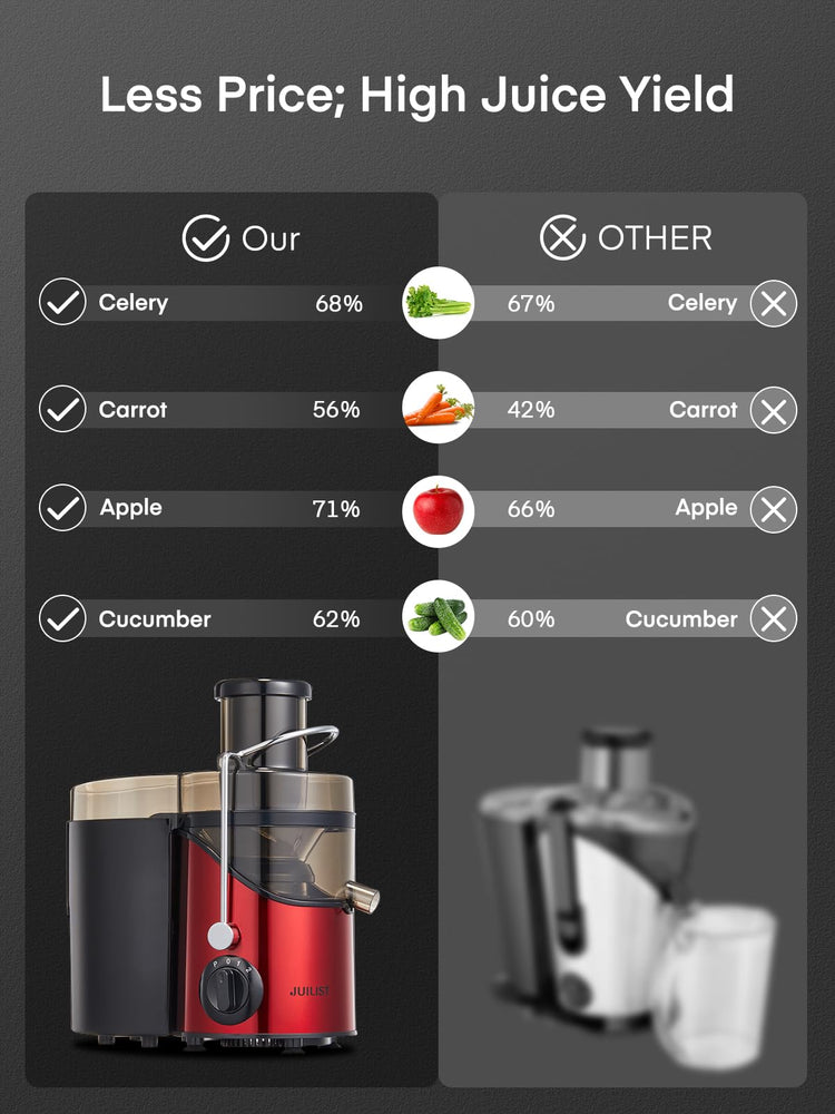 Juicer Machines