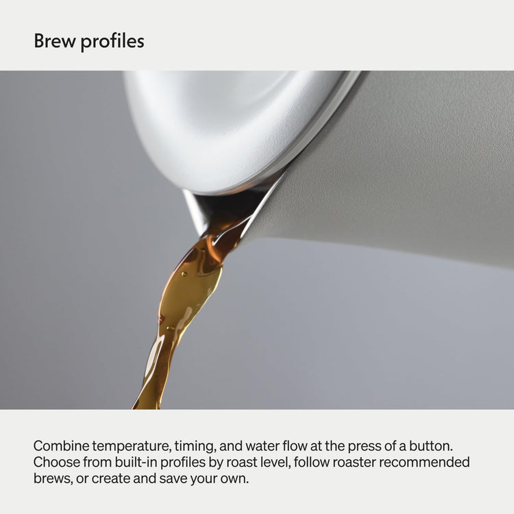 Aiden Precision Smart Drip Coffee Maker