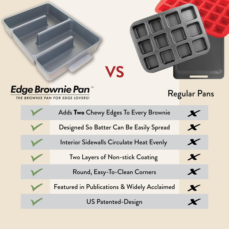 Original Nonstick All Edges Brownie Baking Pan