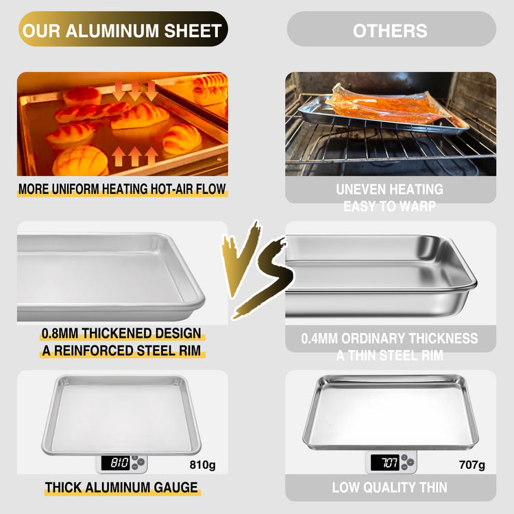 Commercial Quality Baking Sheet Pan Set