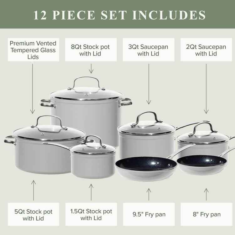 Healthy Duralon Blue Ceramic Nonstick Cookware Set