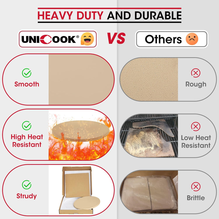 Unicook Pizza Stone for Grill Oven, 15 Inch Round Baking Stone, Heavy Duty Cordierite Bread Cooking Pan, Thermal Shock Resistant, Ideal for Making Crisp Crust Pizza, Bread and More, Includes Scraper