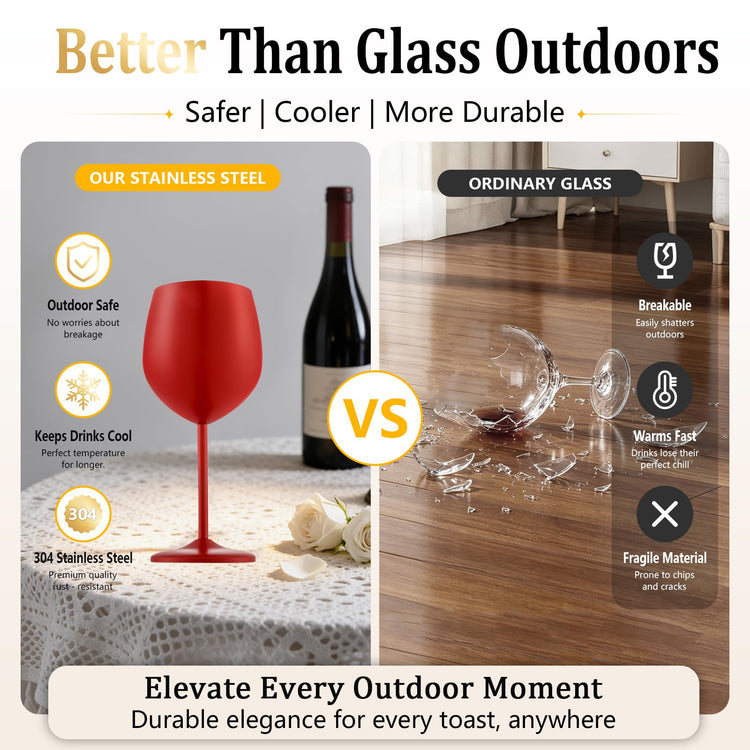 Unbreakable Stainless Steel Wine Glasses Set of 4 (4 Count)