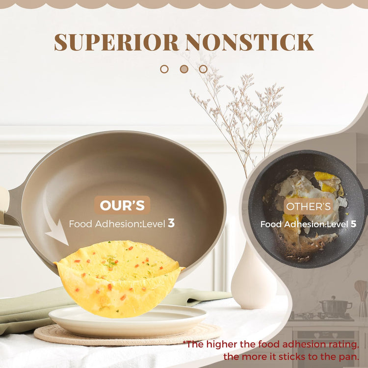 Nonstick Frying Pan with Lid