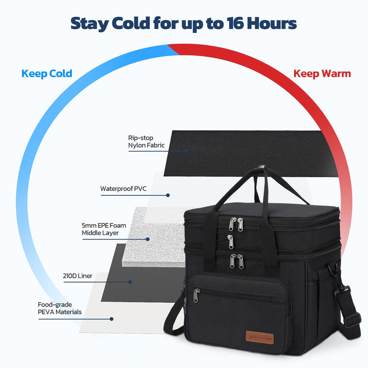 23L Insulated Lunch Box