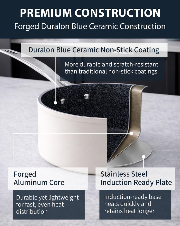 12pc Forged Lightweight Cookware Set (12 Count)