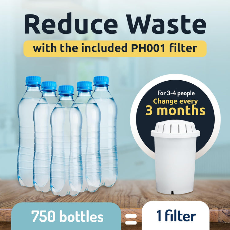 pH Recharge Glass Alkaline Water Filter Dispenser System (36 Count)