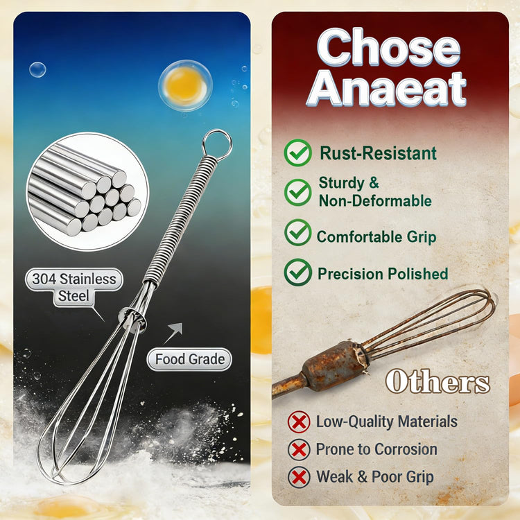 Mini Wire Whisks