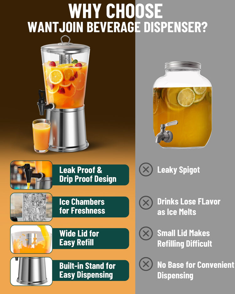 Beverage Dispenser With Stand