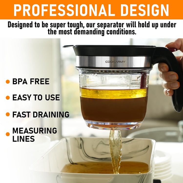 Fat Separator with Bottom Release (4 Count)