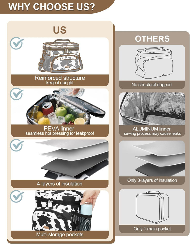 Lunch Box for Man Women, Insulated Lunch Bag Cooler Bag Leakproof Lunchbox Lunch Tote Bags with Removable Strap for Work School Picnic Travel (Cowprint/12L