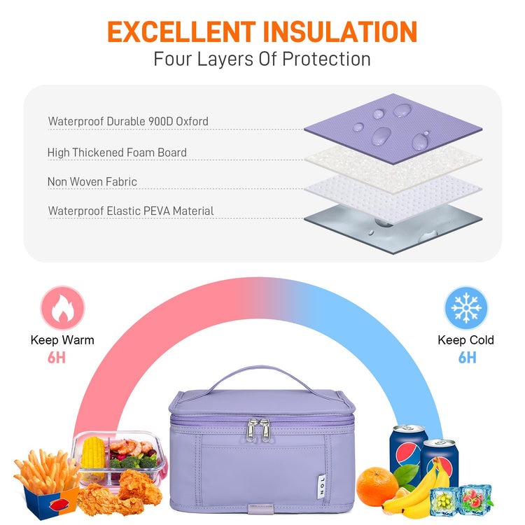 NOL Small Lunch Bag Mini Lunch Box Insulated Lunch Bag for Men