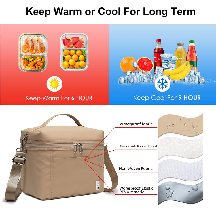 NOL 8L Insulated Lunch Bag for Women