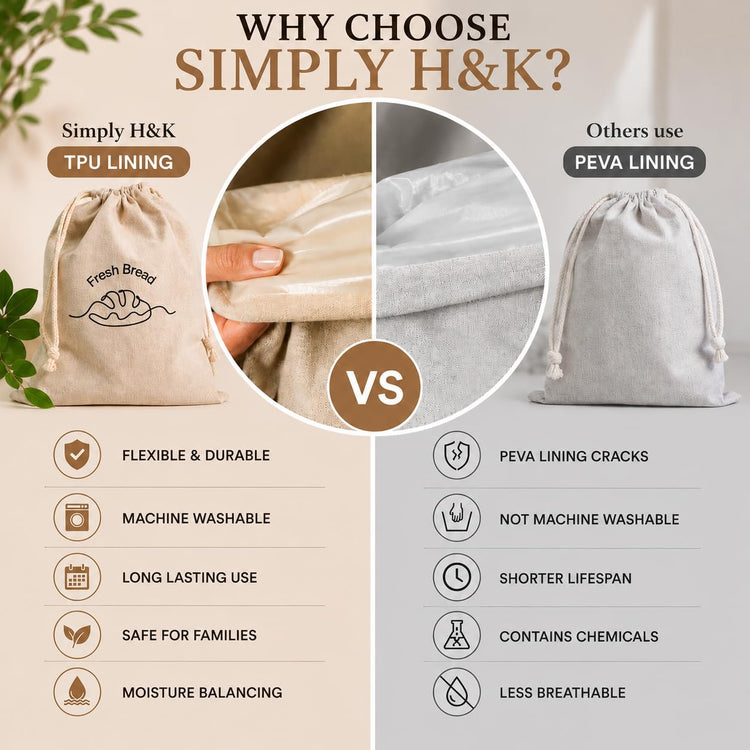 3 Pack Linen Bread Bags for Homemade Bread (3 Count)