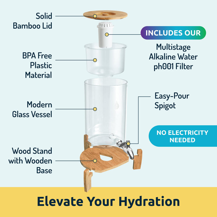 pH Recharge Glass Alkaline Water Filter Dispenser System