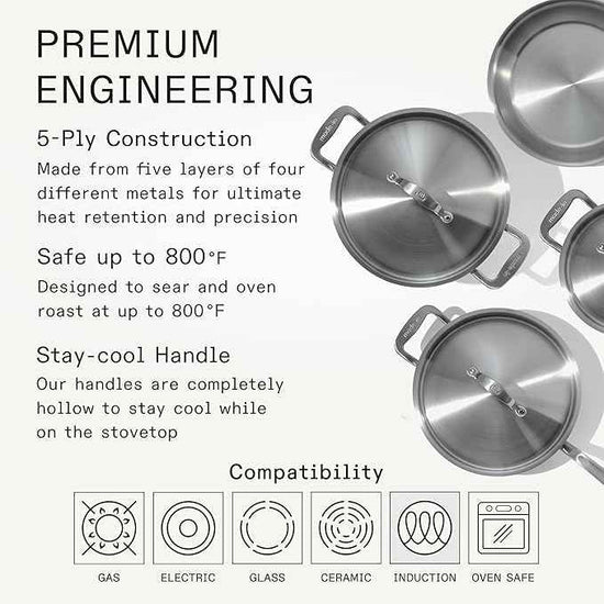 Made In Cookware – 7 Piece Stainless Steel Cookware Set – 5-Ply Stainless Clad – Includes Frying Pan, Saucepan, Saute Pan, Stock Pot – Professional Cookware – Crafted in Italy – Induction Compatible