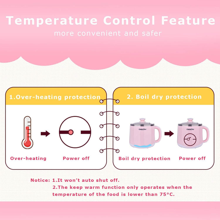 Dezin Hot Pot Electric, Rapid Noodles Cooker, Stainless Steel Electric Pot 1.6 Liter, Perfect for Ramen, Egg, Pasta, Dumpling, Soup, Porridge, Oatmeal with Temperature Control and Keep Warm Function