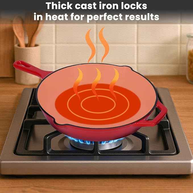 QuliMetal Nonstick Enameled Cast Iron Cookware Set, 5-Piece Pots and Pans Set with Lids, Skillet, Frying Pan, Saucepan & Dutch Oven for All Stovetops, PFOA Free, Ideal for Sourdough Bread Baking