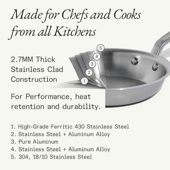 Made In Cookware | 10 Piece Stainless Steel Pot and Pan Set | 5 Ply Clad - Includes Stainless Steel Frying Pans, Saucepans, Saucier and Stock Pot W/Lid | Professional Cookware | Crafted in Italy