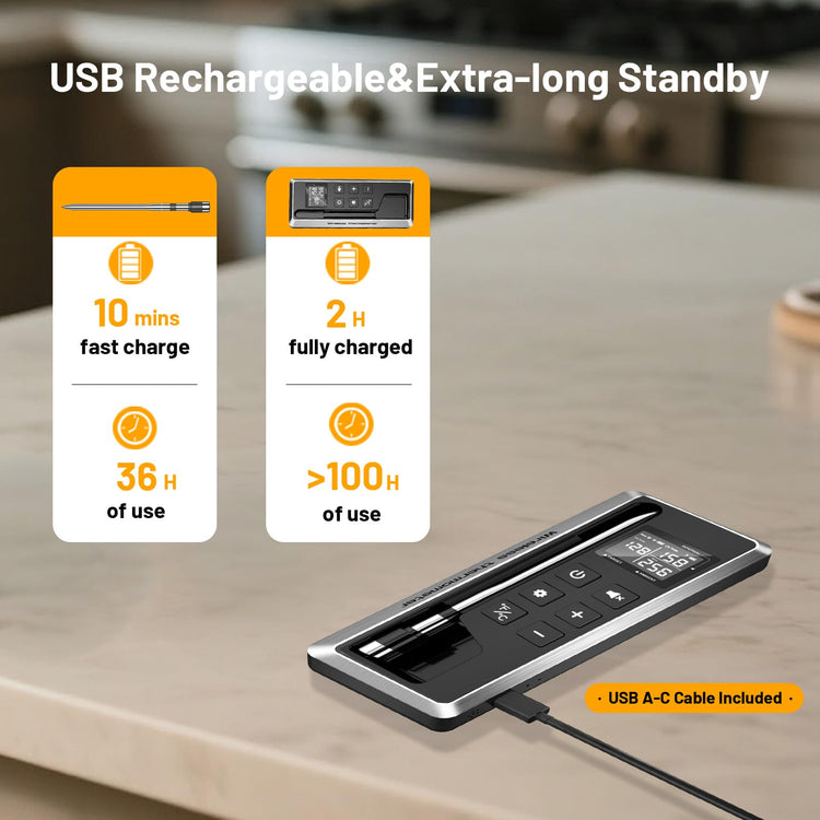 Wireless Meat Thermometer with Smart Timer & APP Control