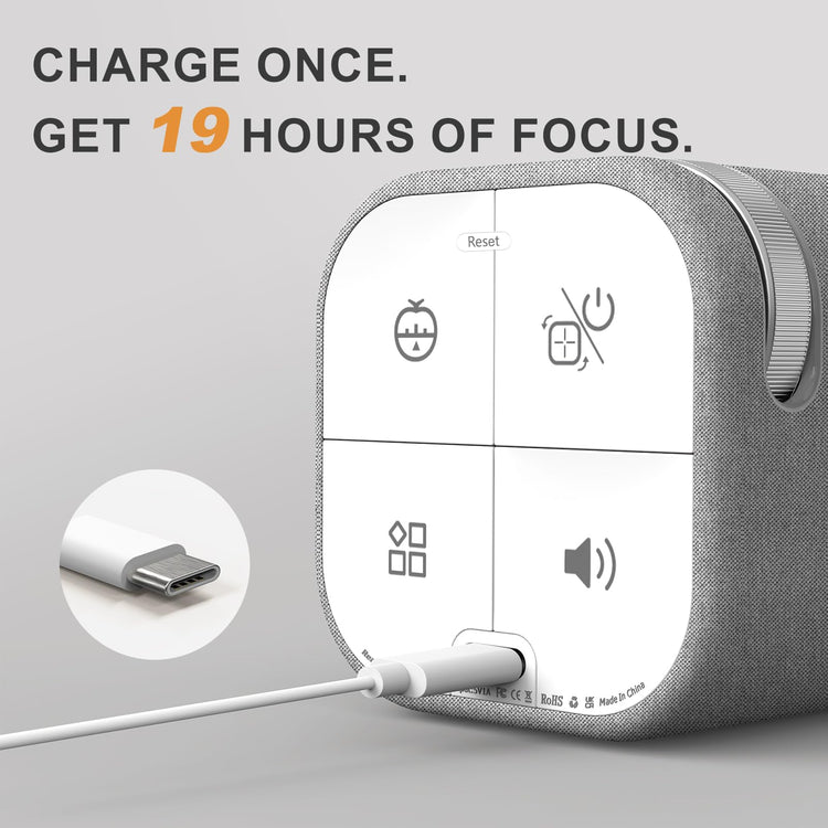 Fast Custom Pomodoro Timer Cube