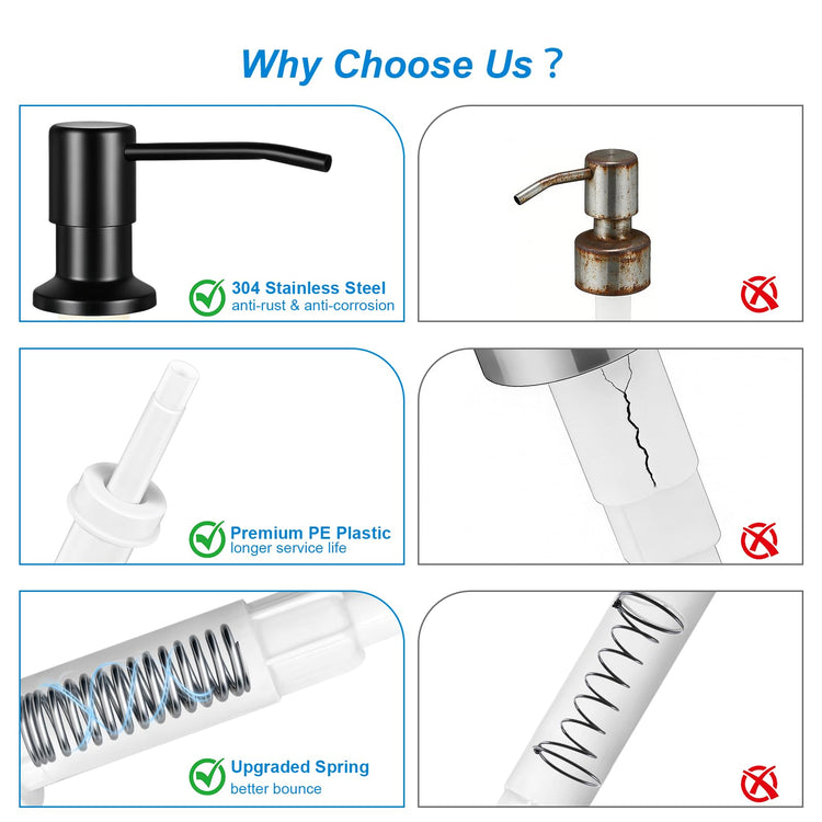 Soap Dispenser for Kitchen Sink